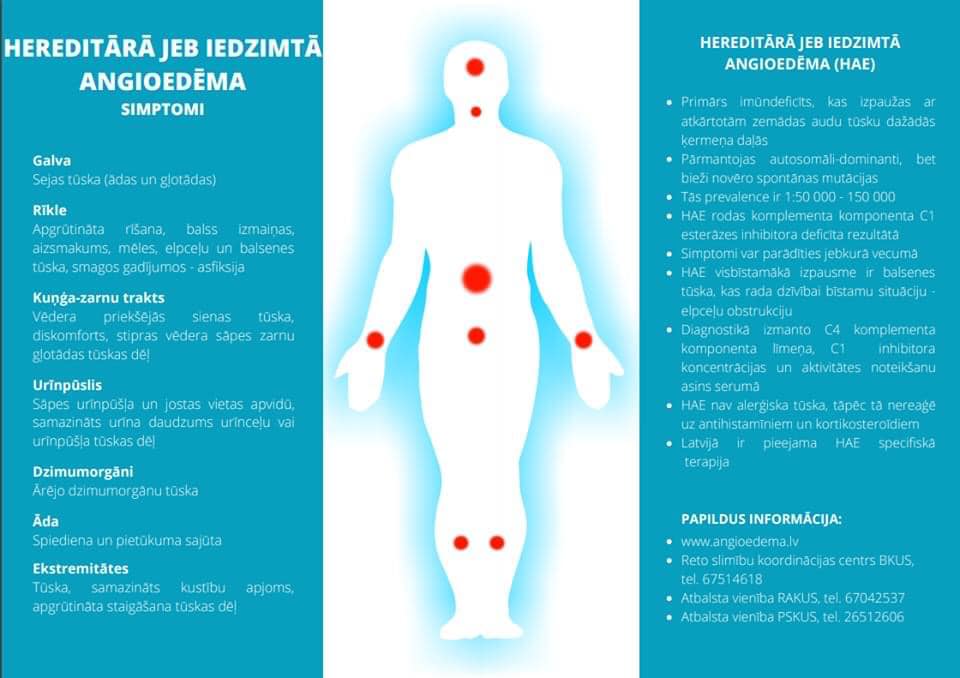 16. maijā visā pasaulē atzīmē hereditārās angioedēmas dienu