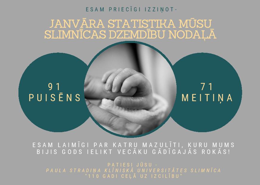 Janvāra mazulīši