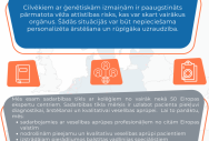 Krūts slimību centrs
